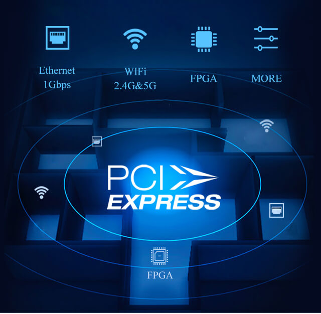 LS1043A som PCIe dual band wifi Phone